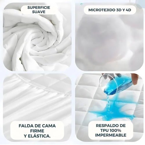 Protector para Colchón PerfectCover™ | Impermeable, Antifluido y Acolchado - Hipnotelia