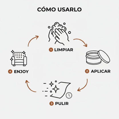 RenovaLux™ – Restaurador para Cuero y Muebles - Hipnotelia